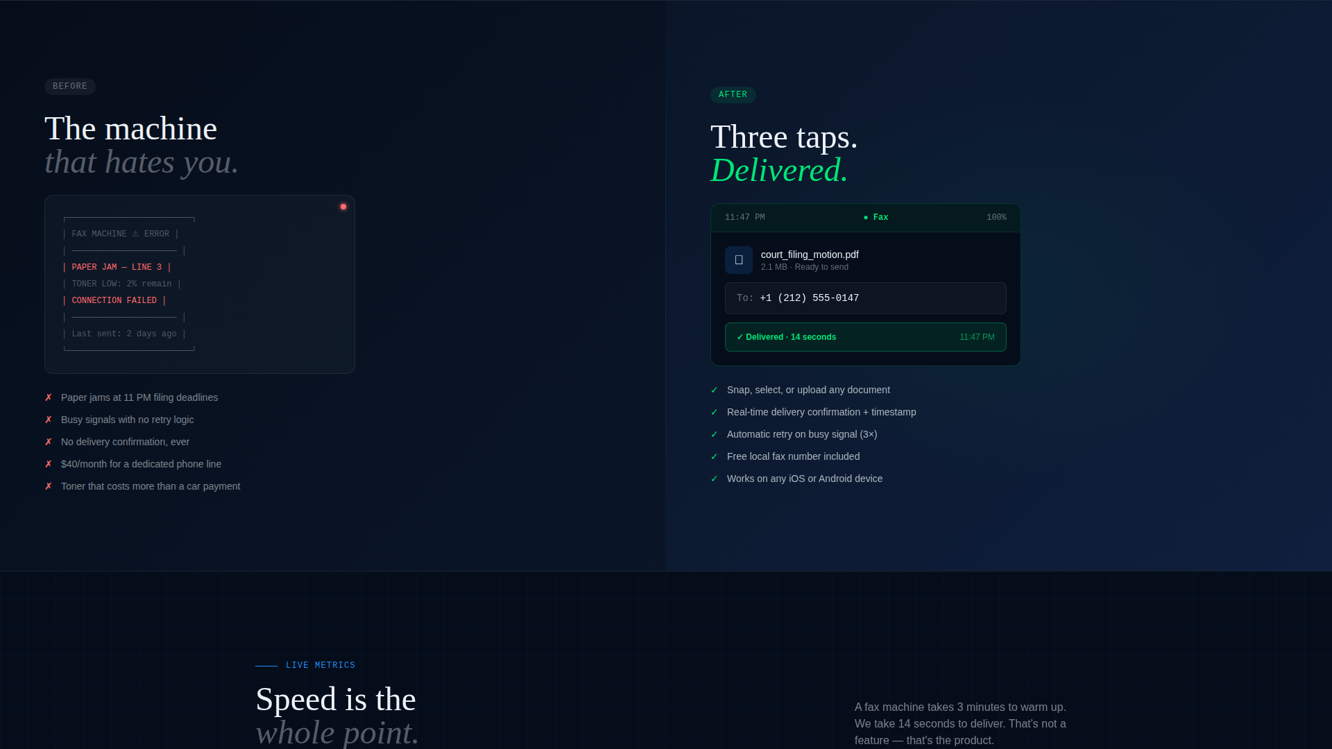 Business Communication Professional Website Template