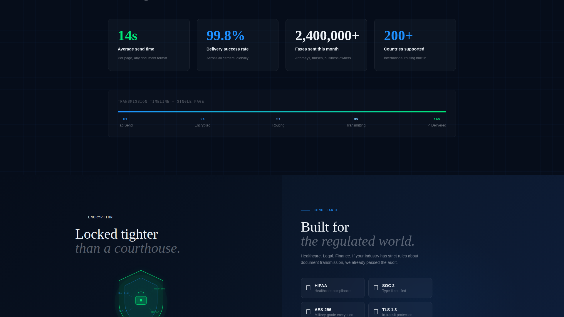 Business Communication Professional Website Template