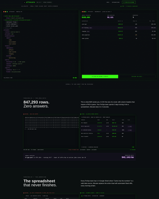 Allocate - Real-Time FinOps Landing Page Template