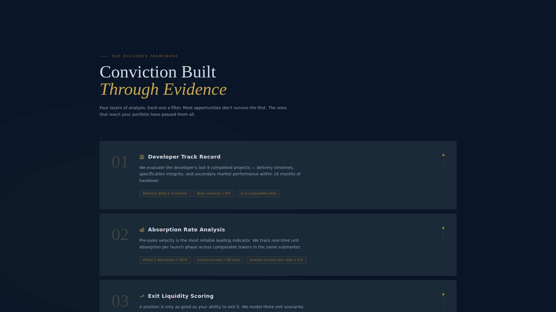 Allocate - Elite Condoinvestment Landing Page Template