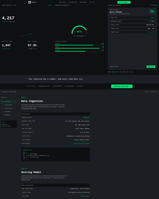 Apex — Smart Lead Scoring Landing Page Template
