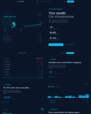 Allocate - Powerful Asset Management Landing Page Template