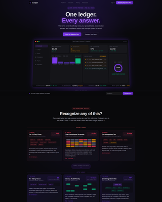 Ledger - Powerful Financialservices Landing Page Template