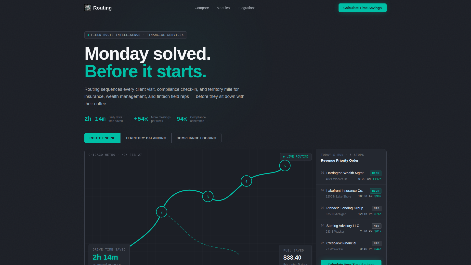 Financial Services Software Specialist Professional Website Template