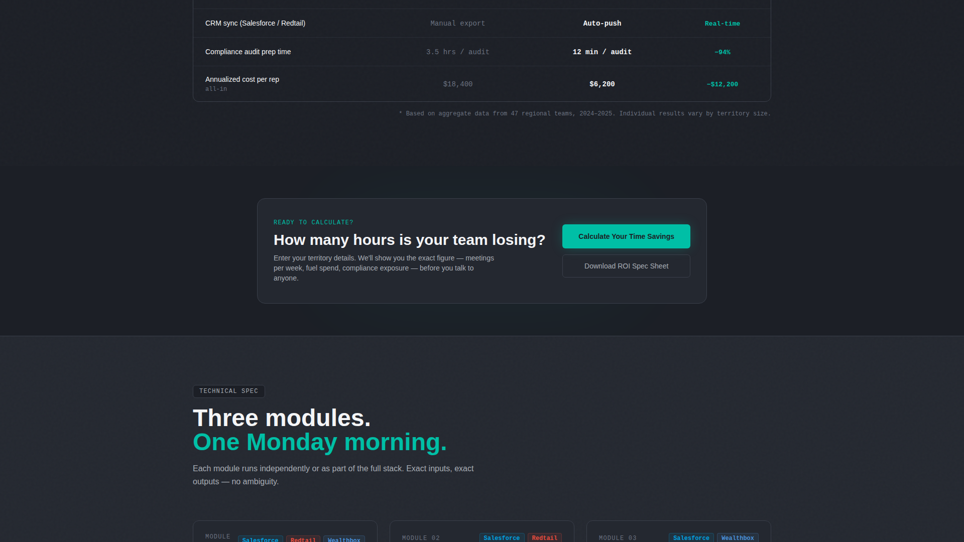 Financial Services Software Specialist Professional Website Template