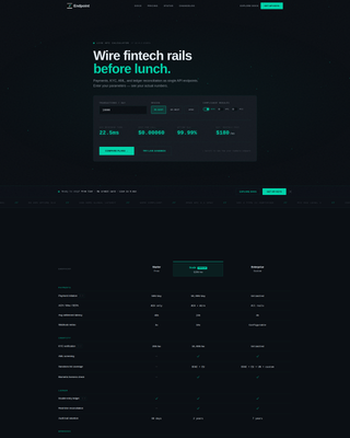 Endpoint - Powerful Fintech Landing Page Template