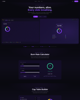 Deck - Powerful Fintech Landing Page Template