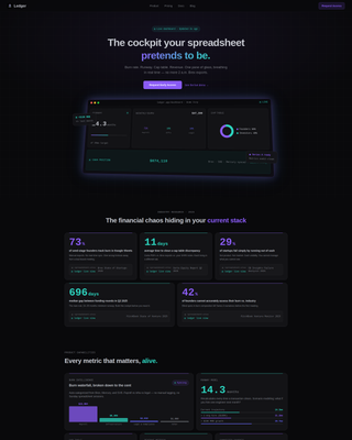 Ledger - Real Time Fintech Landing Page Template