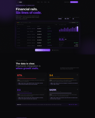 Cipher — Fintech Platform Landing Page Template
