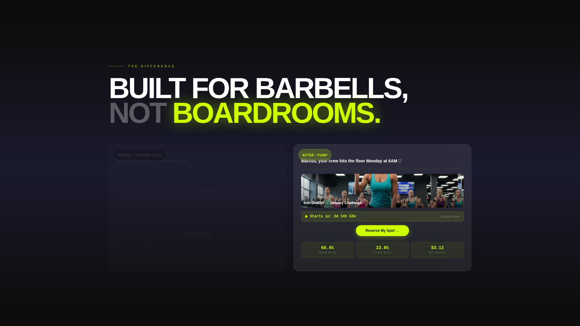 Fitness & Gym Software Specialist Reviews Website Template