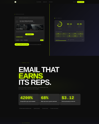 Fitness & Gym Software Specialist Reviews Website Template