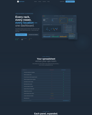 Fitness & Gym Software Specialist Professional Website Template