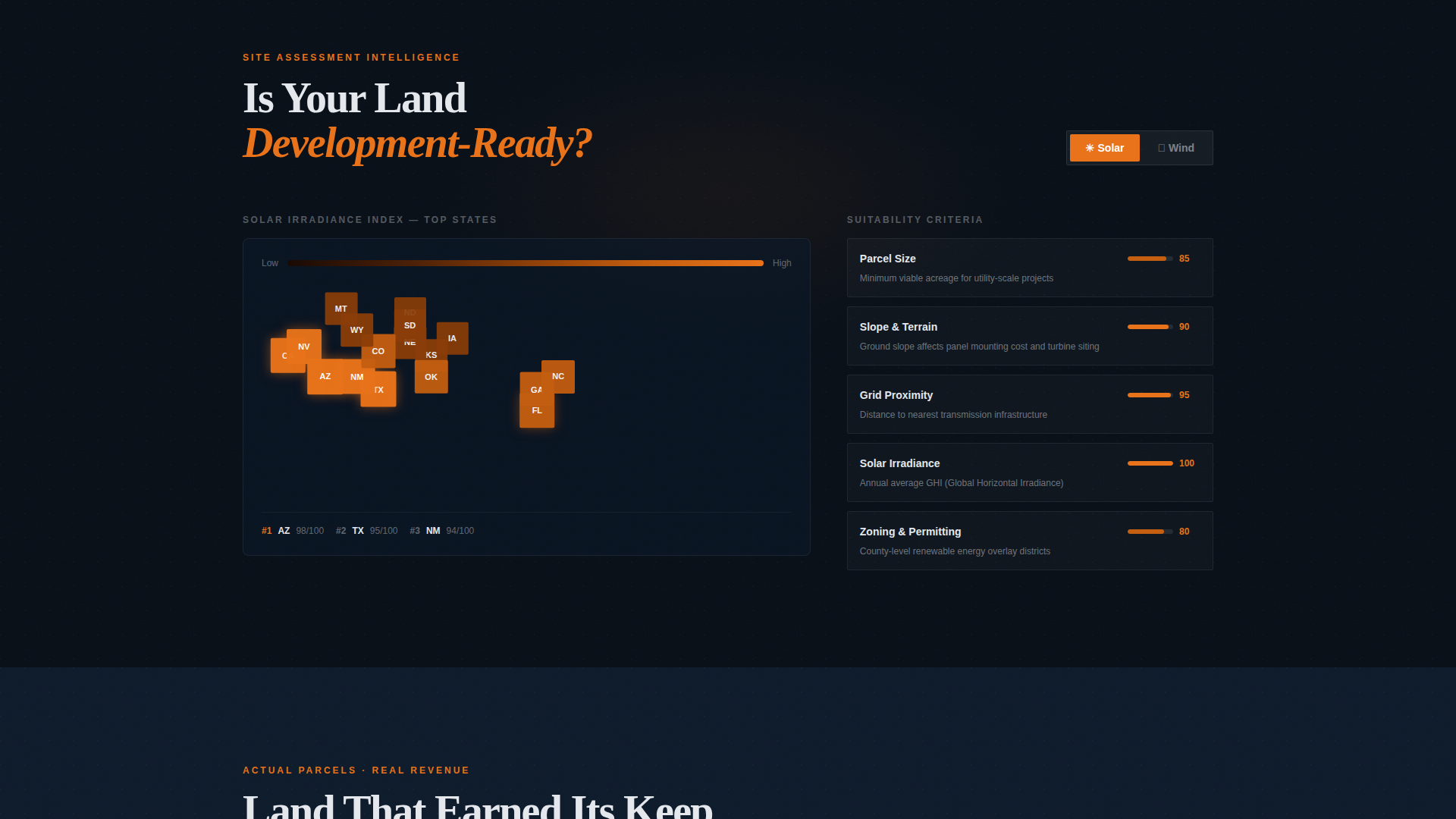 Land Brokerage Landing Page Template for Energy Leases