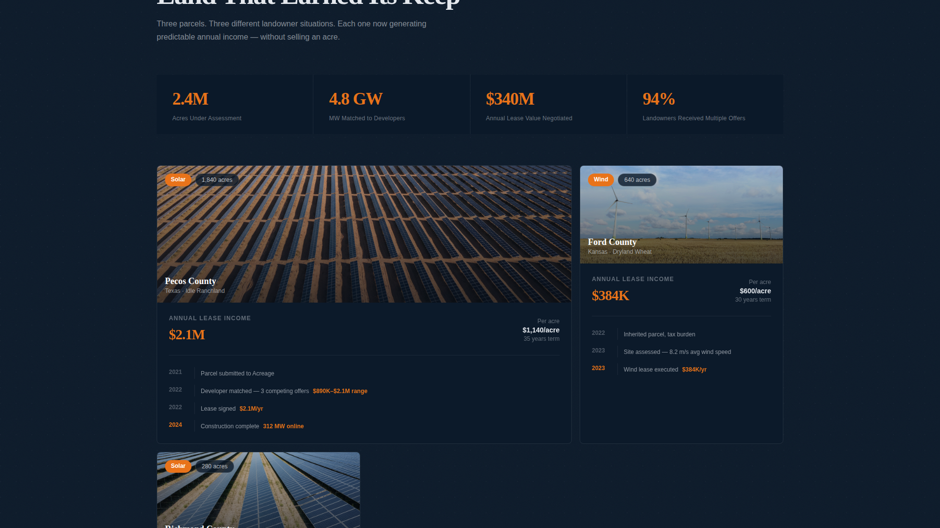 Land Brokerage Landing Page Template for Energy Leases