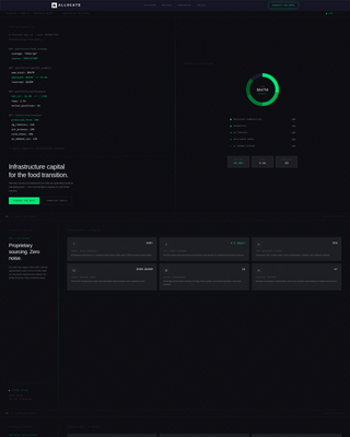 Allocate - Precision Foodtech Landing Page Template