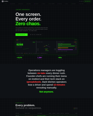 FoodOps - Powerful Food Tech Landing Page Template