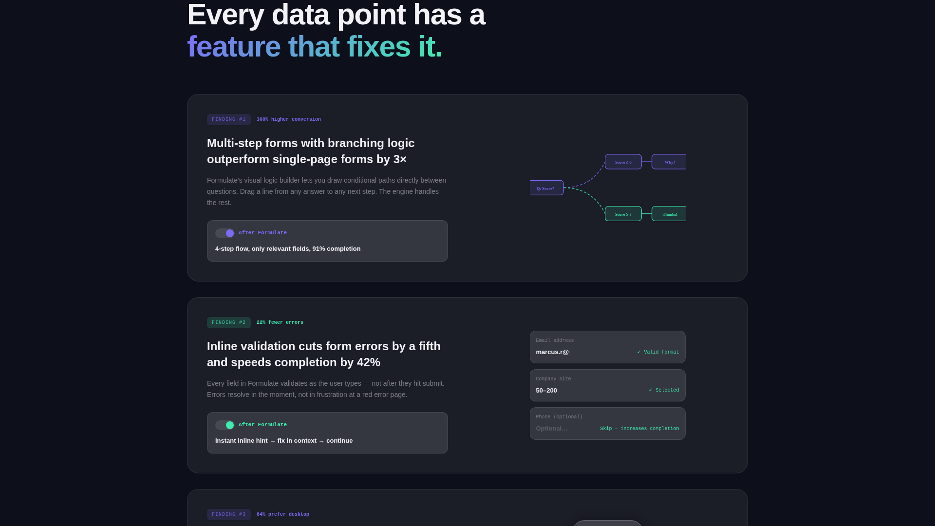 Formulate - Intelligent Form Builder Landing Page Template