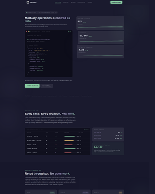 Interment - Powerful Funeral Analytics Landing Page Template