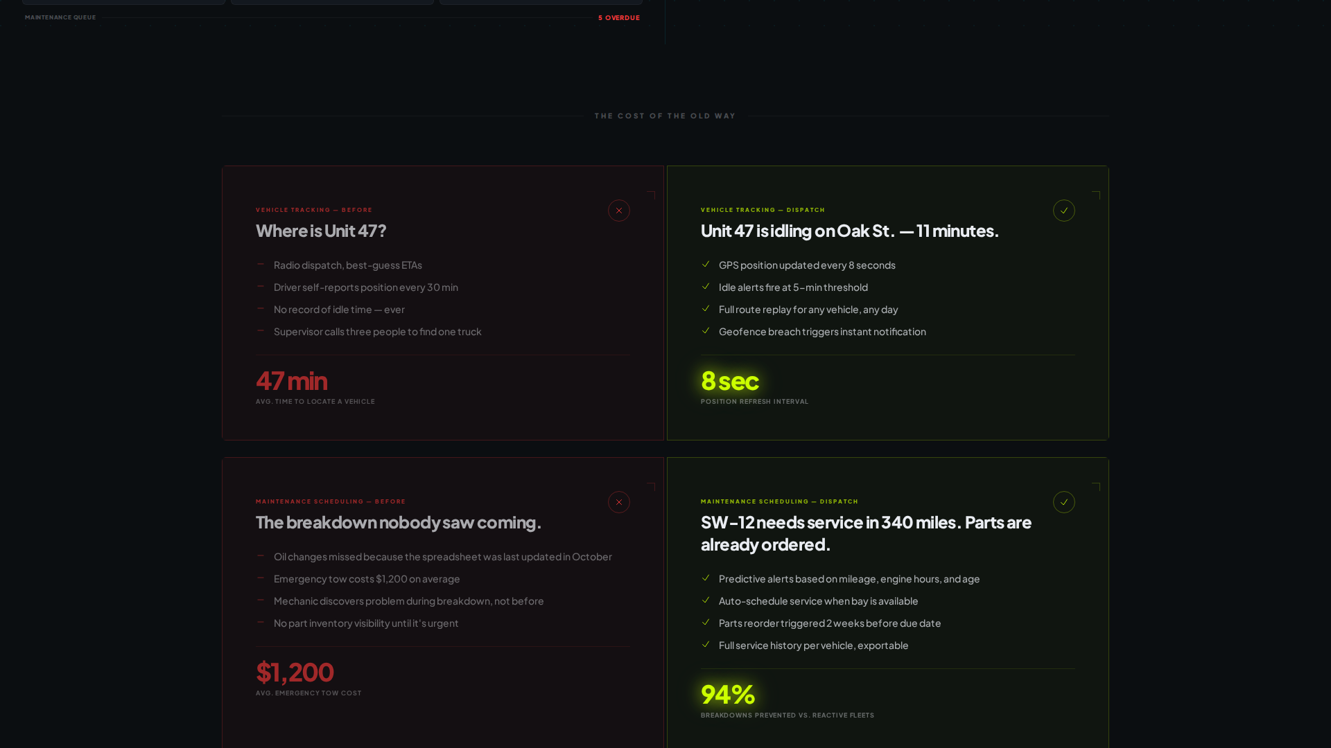Fleet Pro — Smart Operations Landing Page Template