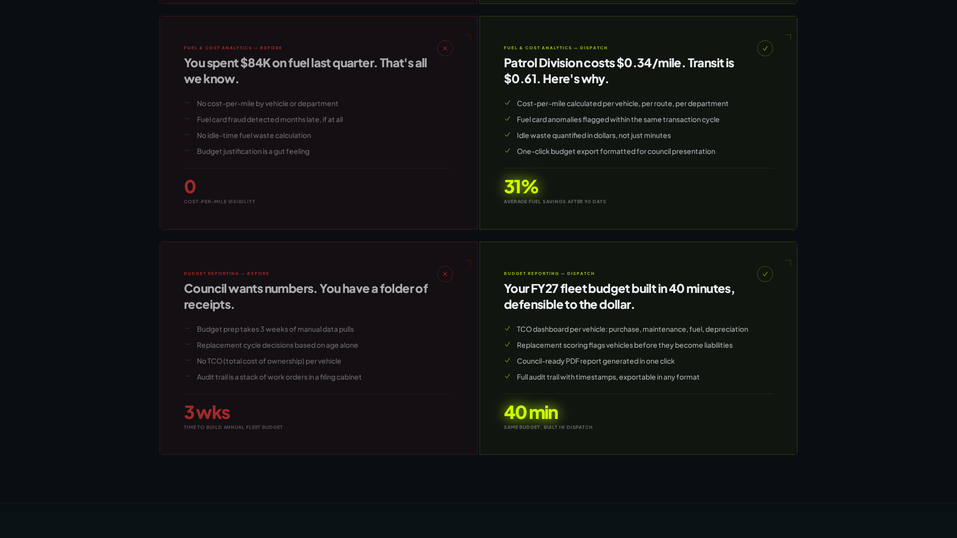 Fleet Pro — Smart Operations Landing Page Template