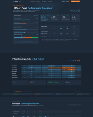HRTech - Performance-Driven Investor Landing Page Template