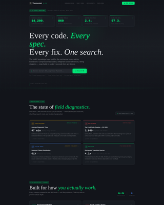 HVAC Knowledge Base Landing Page Template