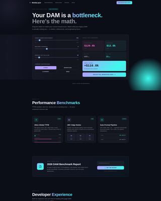 Headless - Modern DAM Landing Page Template
