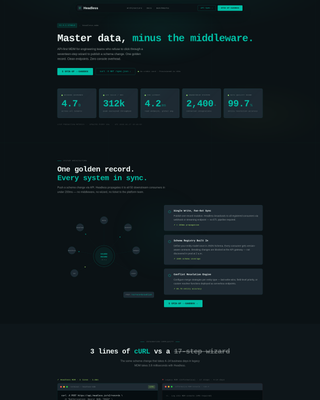 Headless Enterprise Software Advanced Professional Website Template