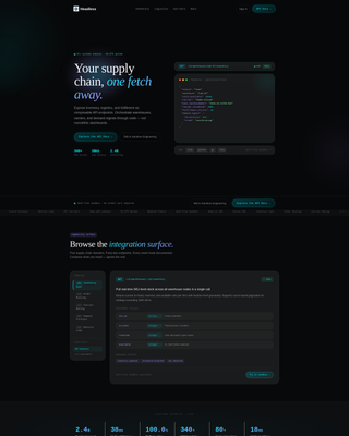 Headless Enterprise Software Complete Professional Website Template