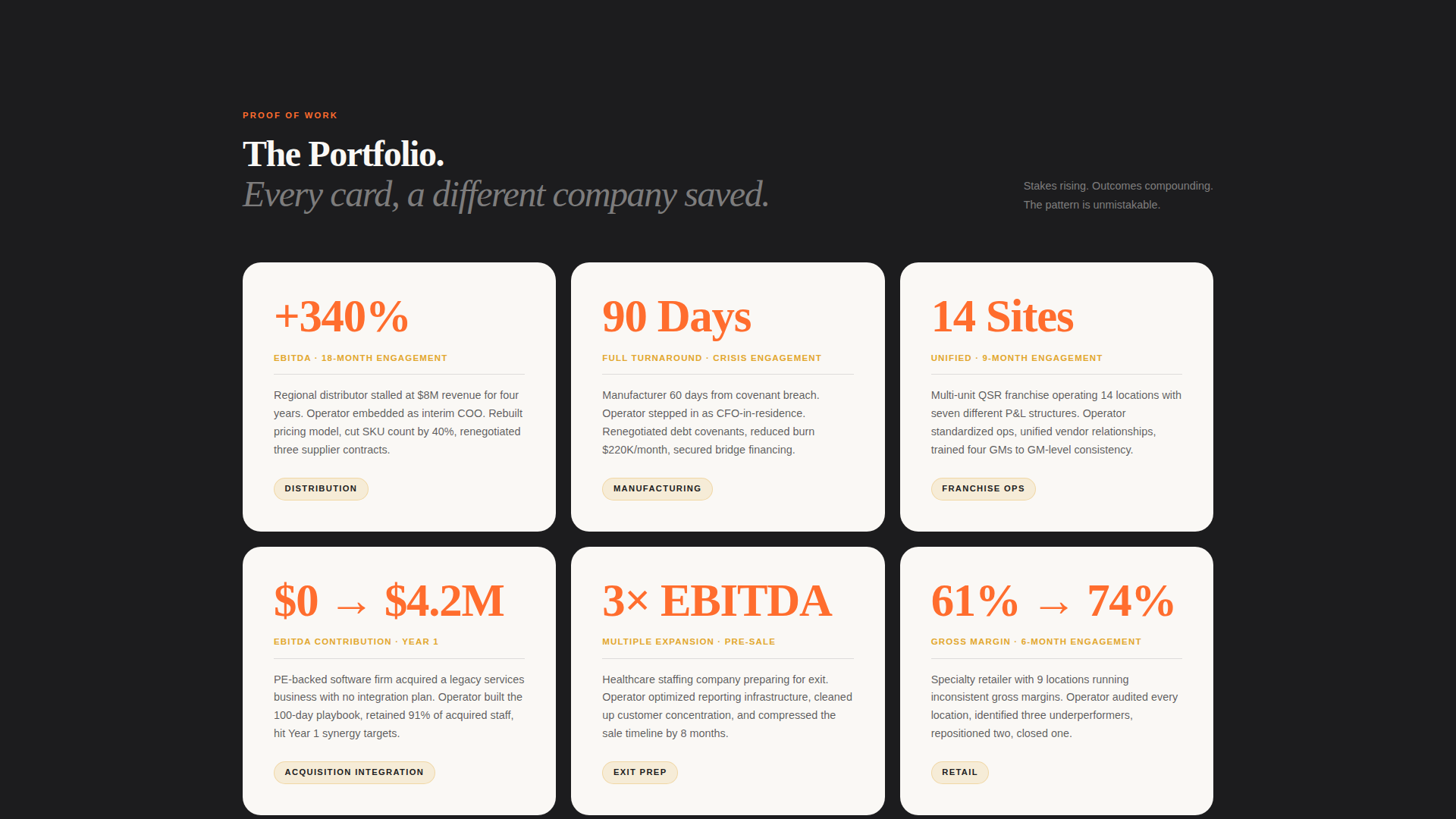 Elite Franchise Consulting Landing Page Template