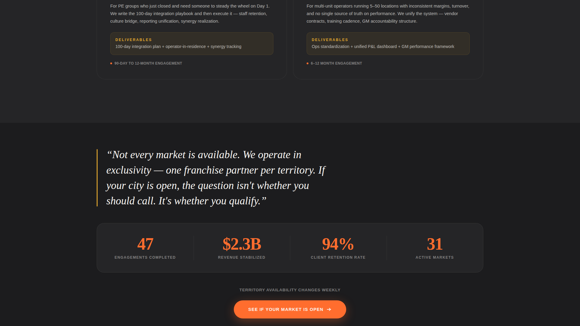 Elite Franchise Consulting Landing Page Template