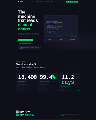 Ingest - Precision Healthcare Landing Page Template