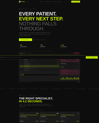 Healthcare Software Reviews Website Template