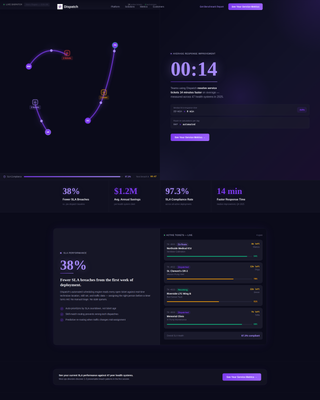 Healthcare Software Professional Website Template