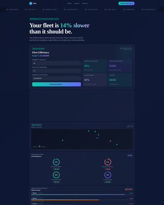 Healthcare Software Specialist Cost Calculator Website Template