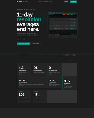 Healthcare Software Specialist Reviews Website Template