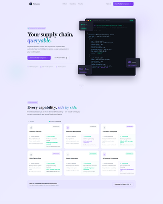 Healthcare Software & SaaS Directory Website Template