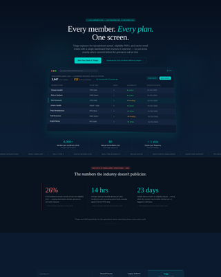 Healthcare Software Careers Website Template