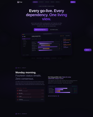 Healthcare Software Specialist Directory Website Template