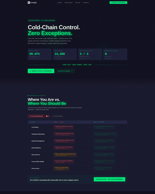 Healthcare Software Complete Professional Website Template