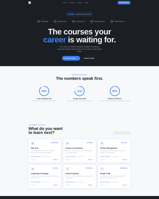 Higher Education Digital Presence Specialist Education Website Template