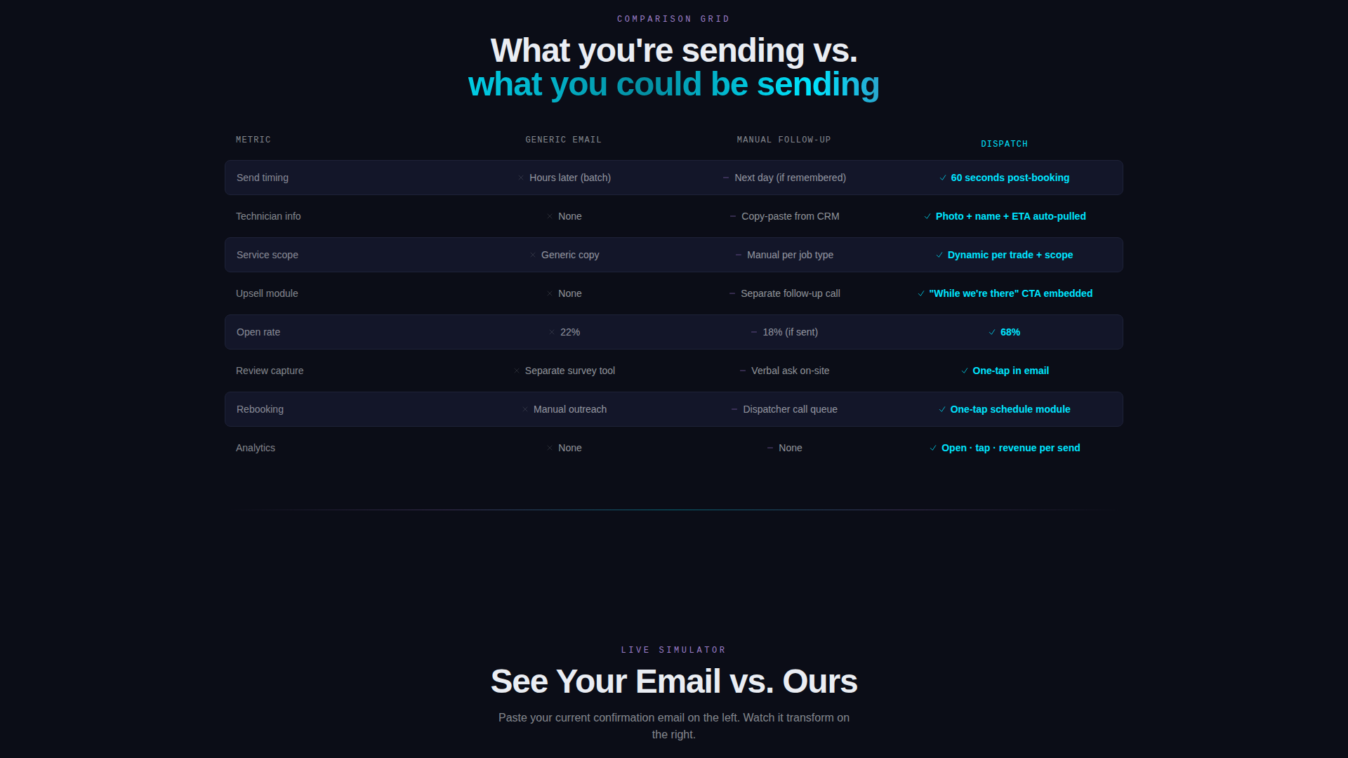 Home Services Landing Page Template