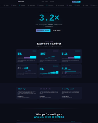Home Services Landing Page Template