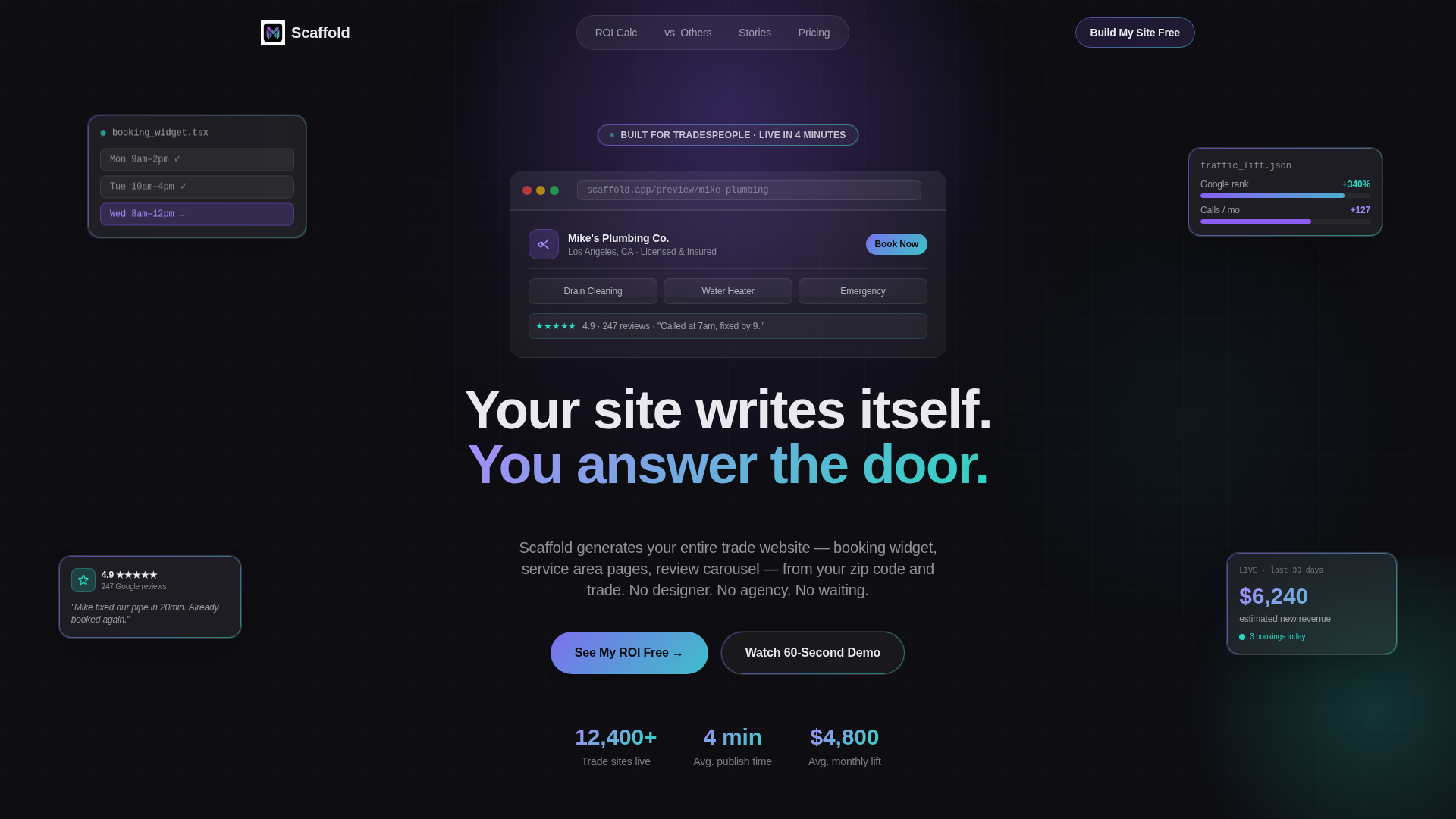 Pro Tradework Landing Page Template
