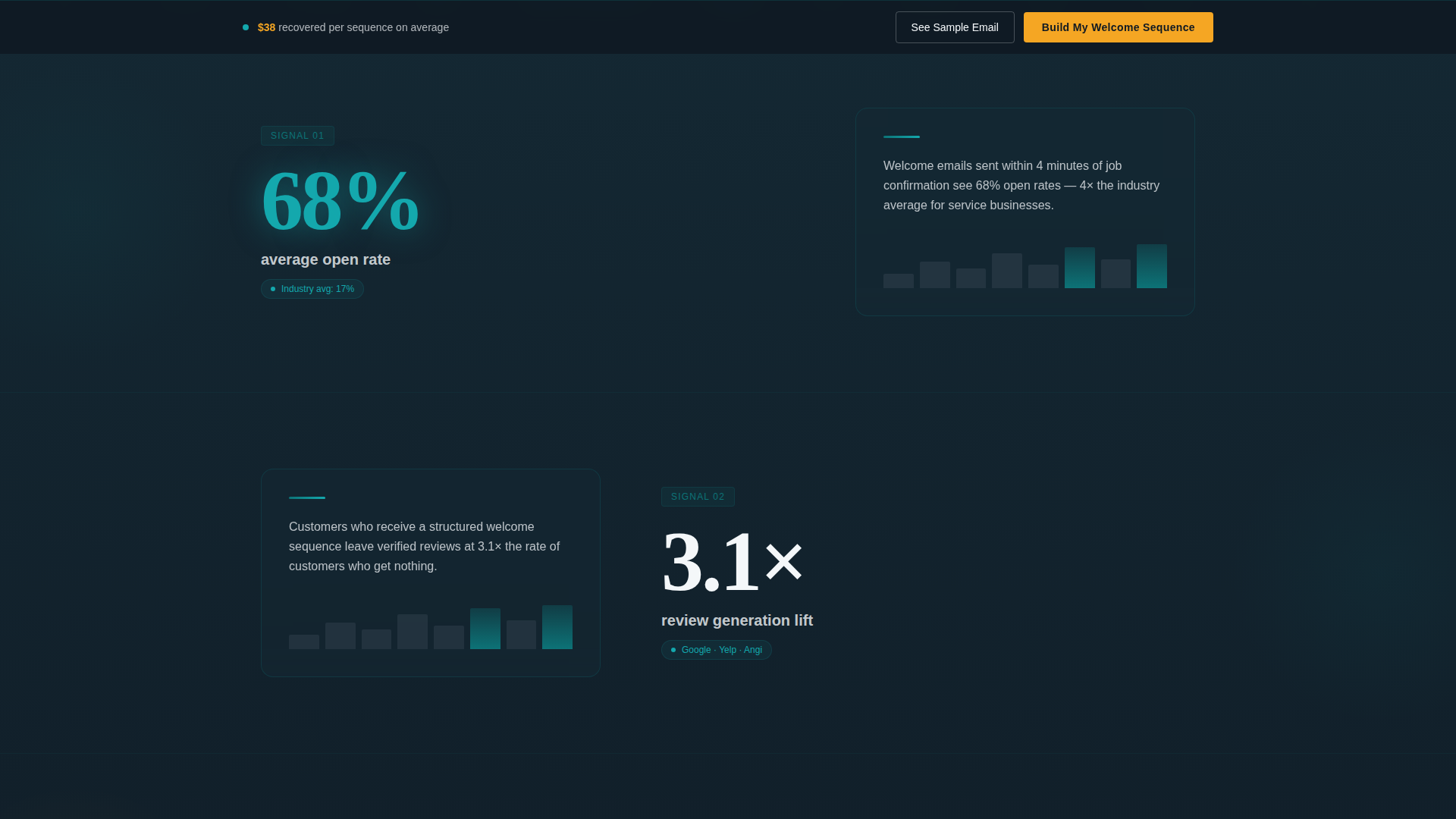 Service Dispatch Landing Page Template