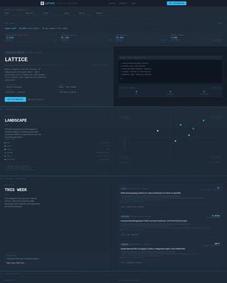 Lattice - Encrypted Cryptography Landing Page Template