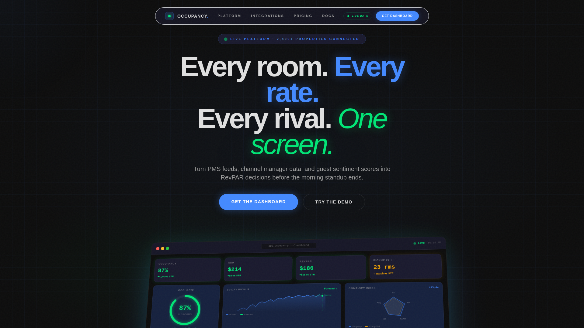 Dynamic Hospitality Landing Page Template