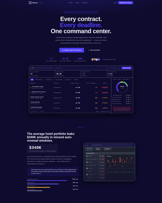 Hospitality Contract Management Landing Page Template
