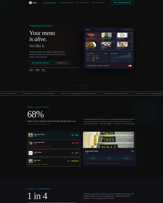 Hospitality Digital Menu Landing Page Template