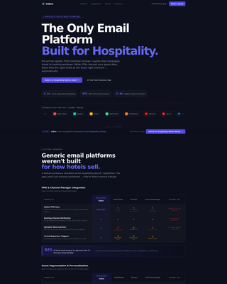 Inbox - Powerful Hospitality Landing Page Template